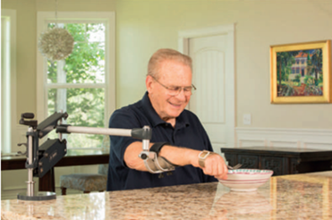 Spinal Cord Injury and Its Orthotic Management 16 Mobile Arm Supports (MAS)