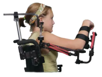 Spinal Cord Injury and Its Orthotic Management 7 Wilmington Robotic Exoskeleton (WREX)