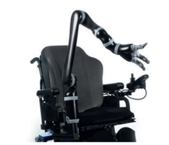 Spinal Cord Injury and Its Orthotic Management 10 JACO Arm (Kinova Robotics)